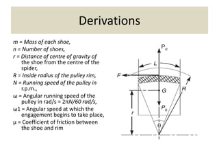 Derivations
m = Mass of each shoe,
n = Number of shoes,
r = Distance of centre of gravity of
the shoe from the centre of the
spider,
R = Inside radius of the pulley rim,
N = Running speed of the pulley in
r.p.m.,
ω = Angular running speed of the
pulley in rad/s = 2πN/60 rad/s,
ω1 = Angular speed at which the
engagement begins to take place,
μ = Coefficient of friction between
the shoe and rim
 