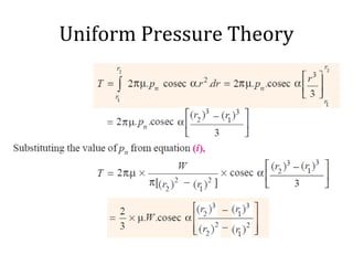 Uniform Pressure Theory
 