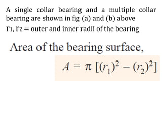 A single collar bearing and a multiple collar
bearing are shown in fig (a) and (b) above
r1, r2 = outer and inner radii of the bearing
 