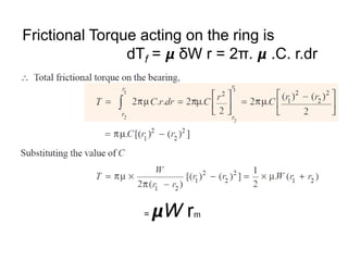 Frictional Torque acting on the ring is
dTf = 𝞵 δW r = 2π. 𝞵 .C. r.dr
= 𝞵W rm
 