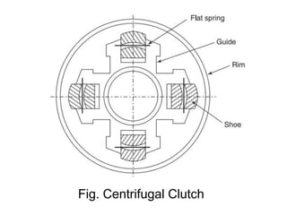 Fig. Centrifugal Clutch
 