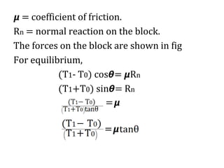 𝞵 = coefficient of friction.
Rn = normal reaction on the block.
The forces on the block are shown in fig
For equilibrium,
(T1- T0) cos𝞱= 𝞵Rn
(T1+T0) sin𝞱= Rn
=𝞵
=𝞵
 