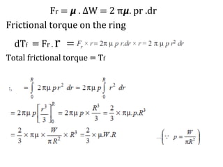 Fr = 𝞵 . ΔW = 2 π𝞵. pr .dr
Frictional torque on the ring
dTf = Fr . r =
Total frictional torque = Tf
 