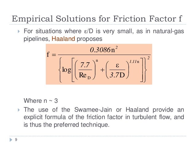 Friction Factor