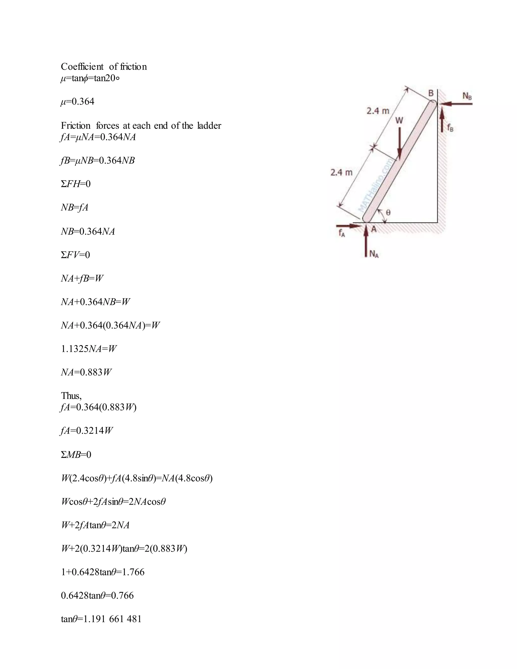 Coefficient of friction
μ=tanϕ=tan20∘
μ=0.364
Friction forces at each end of the ladder
fA=μNA=0.364NA
fB=μNB=0.364NB
ΣFH=0
NB=fA
NB=0.364NA
ΣFV=0
NA+fB=W
NA+0.364NB=W
NA+0.364(0.364NA)=W
1.1325NA=W
NA=0.883W
Thus,
fA=0.364(0.883W)
fA=0.3214W
ΣMB=0
W(2.4cosθ)+fA(4.8sinθ)=NA(4.8cosθ)
Wcosθ+2fAsinθ=2NAcosθ
W+2fAtanθ=2NA
W+2(0.3214W)tanθ=2(0.883W)
1+0.6428tanθ=1.766
0.6428tanθ=0.766
tanθ=1.191 661 481
 