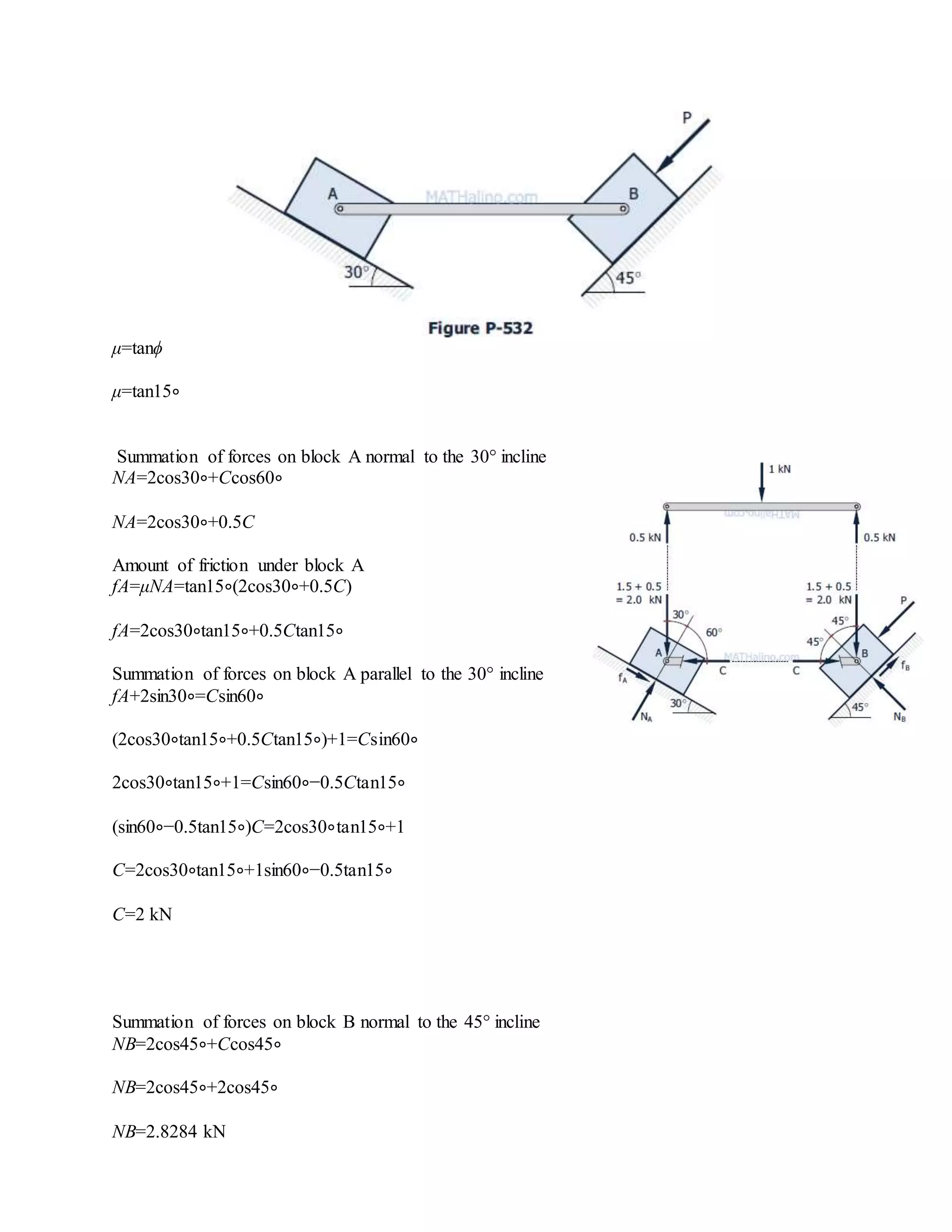 μ=tanϕ
μ=tan15∘
Summation of forces on block A normal to the 30° incline
NA=2cos30∘+Ccos60∘
NA=2cos30∘+0.5C
Amount of friction under block A
fA=μNA=tan15∘(2cos30∘+0.5C)
fA=2cos30∘tan15∘+0.5Ctan15∘
Summation of forces on block A parallel to the 30° incline
fA+2sin30∘=Csin60∘
(2cos30∘tan15∘+0.5Ctan15∘)+1=Csin60∘
2cos30∘tan15∘+1=Csin60∘−0.5Ctan15∘
(sin60∘−0.5tan15∘)C=2cos30∘tan15∘+1
C=2cos30∘tan15∘+1sin60∘−0.5tan15∘
C=2 kN
Summation of forces on block B normal to the 45° incline
NB=2cos45∘+Ccos45∘
NB=2cos45∘+2cos45∘
NB=2.8284 kN
 
