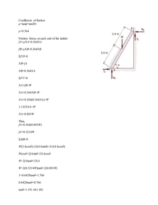 Coefficient of friction
μ=tanϕ=tan20∘
μ=0.364
Friction forces at each end of the ladder
fA=μNA=0.364NA
fB=μNB=0.364NB
ΣFH=0
NB=fA
NB=0.364NA
ΣFV=0
NA+fB=W
NA+0.364NB=W
NA+0.364(0.364NA)=W
1.1325NA=W
NA=0.883W
Thus,
fA=0.364(0.883W)
fA=0.3214W
ΣMB=0
W(2.4cosθ)+fA(4.8sinθ)=NA(4.8cosθ)
Wcosθ+2fAsinθ=2NAcosθ
W+2fAtanθ=2NA
W+2(0.3214W)tanθ=2(0.883W)
1+0.6428tanθ=1.766
0.6428tanθ=0.766
tanθ=1.191 661 481
 