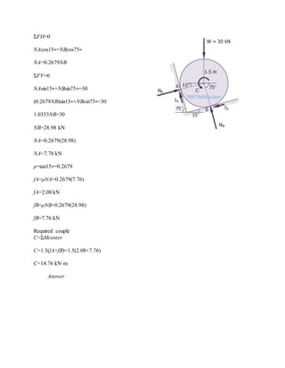 ΣFH=0
NAcos15∘=NBcos75∘
NA=0.2679NB
ΣFV=0
NAsin15∘+NBsin75∘=30
(0.2679NB)sin15∘+NBsin75∘=30
1.0353NB=30
NB=28.98 kN
NA=0.2679(28.98)
NA=7.76 kN
μ=tan15∘=0.2679
fA=μNA=0.2679(7.76)
fA=2.08 kN
fB=μNB=0.2679(28.98)
fB=7.76 kN
Required couple
C=ΣMcenter
C=1.5(fA+fB)=1.5(2.08+7.76)
C=14.76 kN⋅m
Answer
 