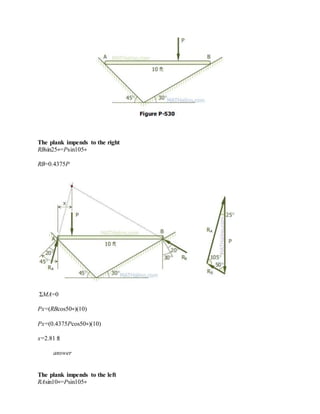 The plank impends to the right
RBsin25∘=Psin105∘
RB=0.4375P
ΣMA=0
Px=(RBcos50∘)(10)
Px=(0.4375Pcos50∘)(10)
x=2.81 ft
answer
The plank impends to the left
RAsin10∘=Psin105∘
 