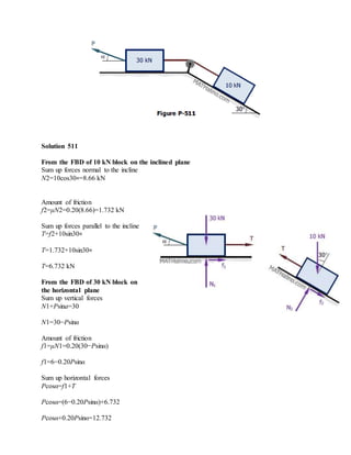 Solution 511
From the FBD of 10 kN block on the inclined plane
Sum up forces normal to the incline
N2=10cos30∘=8.66 kN
Amount of friction
f2=μN2=0.20(8.66)=1.732 kN
Sum up forces parallel to the incline
T=f2+10sin30∘
T=1.732+10sin30∘
T=6.732 kN
From the FBD of 30 kN block on
the horizontal plane
Sum up vertical forces
N1+Psina=30
N1=30−Psinα
Amount of friction
f1=μN1=0.20(30−Psinα)
f1=6−0.20Psinα
Sum up horizontal forces
Pcosα=f1+T
Pcosα=(6−0.20Psinα)+6.732
Pcosα+0.20Psinα=12.732
 