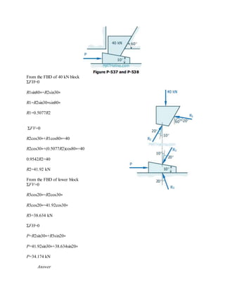 From the FBD of 40 kN block
ΣFH=0
R1sin80∘=R2sin30∘
R1=R2sin30∘sin80∘
R1=0.5077R2
ΣFV=0
R2cos30∘+R1cos80∘=40
R2cos30∘+(0.5077R2)cos80∘=40
0.9542R2=40
R2=41.92 kN
From the FBD of lower block
ΣFV=0
R3cos20∘=R2cos30∘
R3cos20∘=41.92cos30∘
R3=38.634 kN
ΣFH=0
P=R2sin30∘+R3sin20∘
P=41.92sin30∘+38.634sin20∘
P=34.174 kN
Answer
 