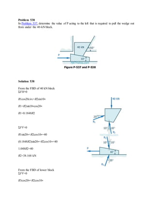 Problem 538
In Problem 537, determine the value of P acting to the left that is required to pull the wedge out
from under the 40-kN block.
Solution 538
From the FBD of 40 kN block
ΣFH=0
R1cos20circ=R2sin10∘
R1=R2sin10∘cos20∘
R1=0.1848R2
ΣFV=0
R1sin20∘+R2cos10∘=40
(0.1848R2)sin20∘+R2cos10∘=40
1.048R2=40
R2=38.168 kN
From the FBD of lower block
ΣFV=0
R3cos20∘=R2cos10∘
 