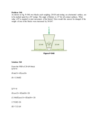 Problem 540
As shown in Fig. P-540, two blocks each weighing 20 kN and resting on a horizontal surface, are
to be pushed apart by a 30° wedge. The angle of friction is 15° for all contact surfaces. What
value of P is required to start movement of the blocks? How would this answer be changed if the
weight of one of the blocks were increased by 30 kN?
Solution 540
From the FBD of 20-kN block
ΣFH=0
R1sin15∘=R2cos30∘
R1=3.346R2
ΣFV=0
R1cos15∘=R2sin30∘+20
(3.346R2)cos15∘=R2sin30∘+20
2.732R2=20
R2=7.32 kN
 