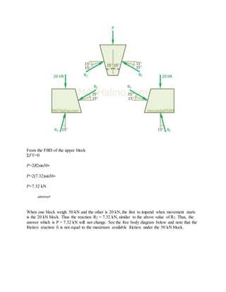 From the FBD of the upper block
ΣFV=0
P=2R2sin30∘
P=2(7.32)sin30∘
P=7.32 kN
answer
When one block weigh 50 kN and the other is 20 kN, the first to impend when movement starts
is the 20 kN block. Thus the reaction R2 = 7.32 kN, similar to the above value of R2. Thus, the
answer which is P = 7.32 kN will not change. See the free body diagram below and note that the
friction reaction f3 is not equal to the maximum available friction under the 50 kN block.
 