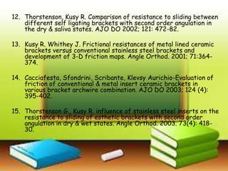 12. Thorstenson, Kusy R. Comparison of resistance to sliding between
different self ligating brackets with second order angulation in
the dry & saliva states. AJO DO 2002; 121: 472-82.
13. Kusy R. Whithey J. Frictional resistances of metal lined ceramic
brackets versus conventional stainless steel brackets and
development of 3-D friction maps. Angle Orthod. 2001; 71:364-
374.
14. Cacciafesta, Sfondrini, Scribante, Klevsy Aurichio-Evaluation of
friction of conventional & metal insert ceramic brackets in
various bracket archwire combination. AJO DO 2003; 124 (4):
395-402.
15. Thorstenson G., Kusy R. influence of stainless steel inserts on the
resistance to sliding of esthetic brackets with second order
angulation in dry & wet states. Angle Orthod. 2003. 73(4): 418-
30.
 