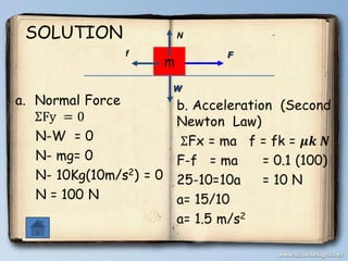 SOLUTION

N

f

m
W

F

 
