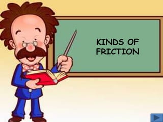KINDS OF
FRICTION

 