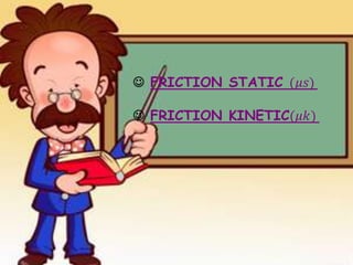 Friction in Physics