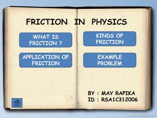 FRICTION IN PHYSICS
WHAT IS
FRICTION ?

KINDS OF
FRICTION

APPLICATION OF
FRICTION

EXAMPLE
PROBLEM

BY : MAY RAPIKA
ID : RSA1C312006

 