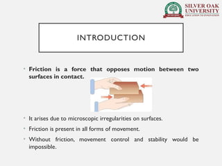 Friction Introduction Understanding Friction in Physiotherapy: Types, Effects, and Management ...