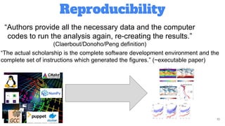 Reproducibility
10
“Authors provide all the necessary data and the computer
codes to run the analysis again, re-creating the results.”
(Claerbout/Donoho/Peng definition)
“The actual scholarship is the complete software development environment and the
complete set of instructions which generated the figures.” (~executable paper)
 