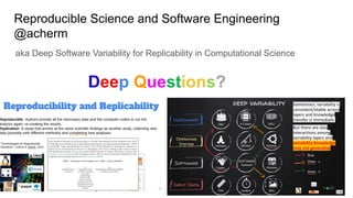 Reproducible Science and Software Engineering
@acherm
aka Deep Software Variability for Replicability in Computational Science
Deep Questions?
 