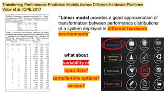 Transferring Performance Prediction Models Across Different Hardware Platforms
Valov et al. ICPE 2017
“Linear model provides a good approximation of
transformation between performance distributions
of a system deployed in different hardware
environments”
what about
variability of
input data?
compile-time options?
version?
 