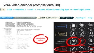 x264 video encoder (compilation/build)
compile-time
options
 