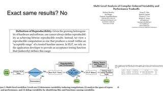 Exact same results? No
 