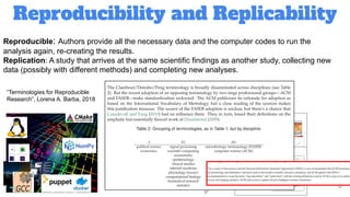 Reproducibility and Replicability
12
Reproducible: Authors provide all the necessary data and the computer codes to run the
analysis again, re-creating the results.
Replication: A study that arrives at the same scientific findings as another study, collecting new
data (possibly with different methods) and completing new analyses.
“Terminologies for Reproducible
Research”, Lorena A. Barba, 2018
 