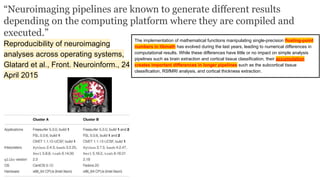 “Neuroimaging pipelines are known to generate different results
depending on the computing platform where they are compiled and
executed.”
Reproducibility of neuroimaging
analyses across operating systems,
Glatard et al., Front. Neuroinform., 24
April 2015
The implementation of mathematical functions manipulating single-precision floating-point
numbers in libmath has evolved during the last years, leading to numerical differences in
computational results. While these differences have little or no impact on simple analysis
pipelines such as brain extraction and cortical tissue classification, their accumulation
creates important differences in longer pipelines such as the subcortical tissue
classification, RSfMRI analysis, and cortical thickness extraction.
 
