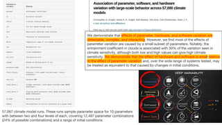 We demonstrate that eﬀects of parameter, hardware, and software variation are
detectable, complex, and interacting. However, we ﬁnd most of the eﬀects of
parameter variation are caused by a small subset of parameters. Notably, the
entrainment coeﬃcient in clouds is associated with 30% of the variation seen in
climate sensitivity, although both low and high values can give high climate
sensitivity. We demonstrate that the eﬀect of hardware and software is small relative
to the eﬀect of parameter variation and, over the wide range of systems tested, may
be treated as equivalent to that caused by changes in initial conditions.
57,067 climate model runs. These runs sample parameter space for 10 parameters
with between two and four levels of each, covering 12,487 parameter combinations
(24% of possible combinations) and a range of initial conditions
 