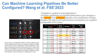 Can Machine Learning Pipelines Be Better
Configured? Wang et al. FSE’2023
“A pipeline is subject to misconfiguration if
it exhibits significantly inconsistent performance upon changes in
the versions of its configured libraries or the combination of these
libraries. We refer to such performance inconsistency as a pipeline
configuration (PLC) issue.”
 