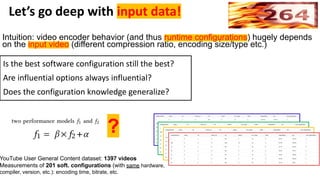 Let’s go deep with input data!
Intuition: video encoder behavior (and thus runtime configurations) hugely depends
on the input video (different compression ratio, encoding size/type etc.)
Is the best software configuration still the best?
Are influential options always influential?
Does the configuration knowledge generalize?
?
YouTube User General Content dataset: 1397 videos
Measurements of 201 soft. configurations (with same hardware,
compiler, version, etc.): encoding time, bitrate, etc.
 