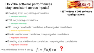 Do x264 software performances
stay consistent across inputs?
●Encoding time: very strong correlations
○ low input sensitivity
●FPS: very strong correlations
○ low input sensitivity
●CPU usage : moderate correlation, a few negative correlations
○ medium input sensitivity
●Bitrate: medium-low correlation, many negative correlations
○ High input sensitivity
●Encoding size: medium-low correlation, many negative correlations
○ High input sensitivity
?
1397 videos x 201 software
configurations
 