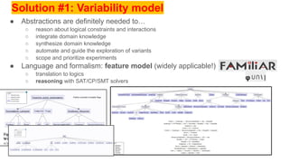 Solution #1: Variability model
● Abstractions are definitely needed to…
○ reason about logical constraints and interactions
○ integrate domain knowledge
○ synthesize domain knowledge
○ automate and guide the exploration of variants
○ scope and prioritize experiments
● Language and formalism: feature model (widely applicable!)
○ translation to logics
○ reasoning with SAT/CP/SMT solvers
ᵩ ⋃ ⋂  |
 