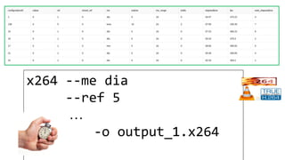 x264 --me dia
--ref 5
…
-o output_1.x264
 