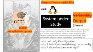 15,000+
compile-time options
72
deep software variability
System under
Study
Variability
Output
(binary)
“The build process of a software product is reproducible if, after designating a
specific version of its source code and all of its build dependencies, every
build produces bit-for-bit identical artifacts, no matter the environment in
which the build is performed.” Lamb and Zacchiroli “Reproducible Builds:
Increasing the Integrity of Software Supply Chains” IEEE Software 2022
make defconfig # configuration
make # build the kernel (binary) out of config
make # should be the same, right?
 