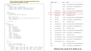 Retrieve the result of S. Boldo et al.
M. Acher, J. Galindo, J.M Jézéquel, “On Programming Variability with Large
Language Model-based Assistant”, SPLC’2023
 
