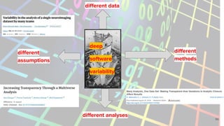 96
deep
software
variability
diﬀerent
methods
diﬀerent
assumptions
diﬀerent analyses
diﬀerent data
 