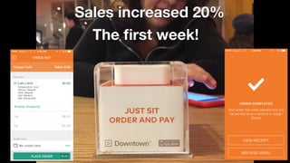 Sales increased 20%
The ﬁrst week!
 