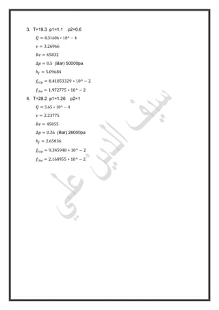 3. T=19.3 p1=1.1 p2=0.6
𝑄 = 8.31606 ∗ 10^ − 4
𝑣 = 3.26966
𝑅𝑒 = 65832
∆𝑝 = 0.5 (Bar) 50000pa
ℎ𝑓 = 5.09684
𝑓𝑒𝑥𝑝 = 8.41853329 ∗ 10^ − 2
𝑓𝑡ℎ𝑒 = 1.972775 ∗ 10^ − 2
4. T=28.2 p1=1.26 p2=1
𝑄 = 5.65 ∗ 10^ − 4
𝑣 = 2.23775
𝑅𝑒 = 45055
∆𝑝 = 0.26 (Bar) 26000pa
ℎ𝑓 = 2.65036
𝑓𝑒𝑥𝑝 = 9.345948 ∗ 10^ − 2
𝑓𝑡ℎ𝑒 = 2.168955 ∗ 10^ − 2
 