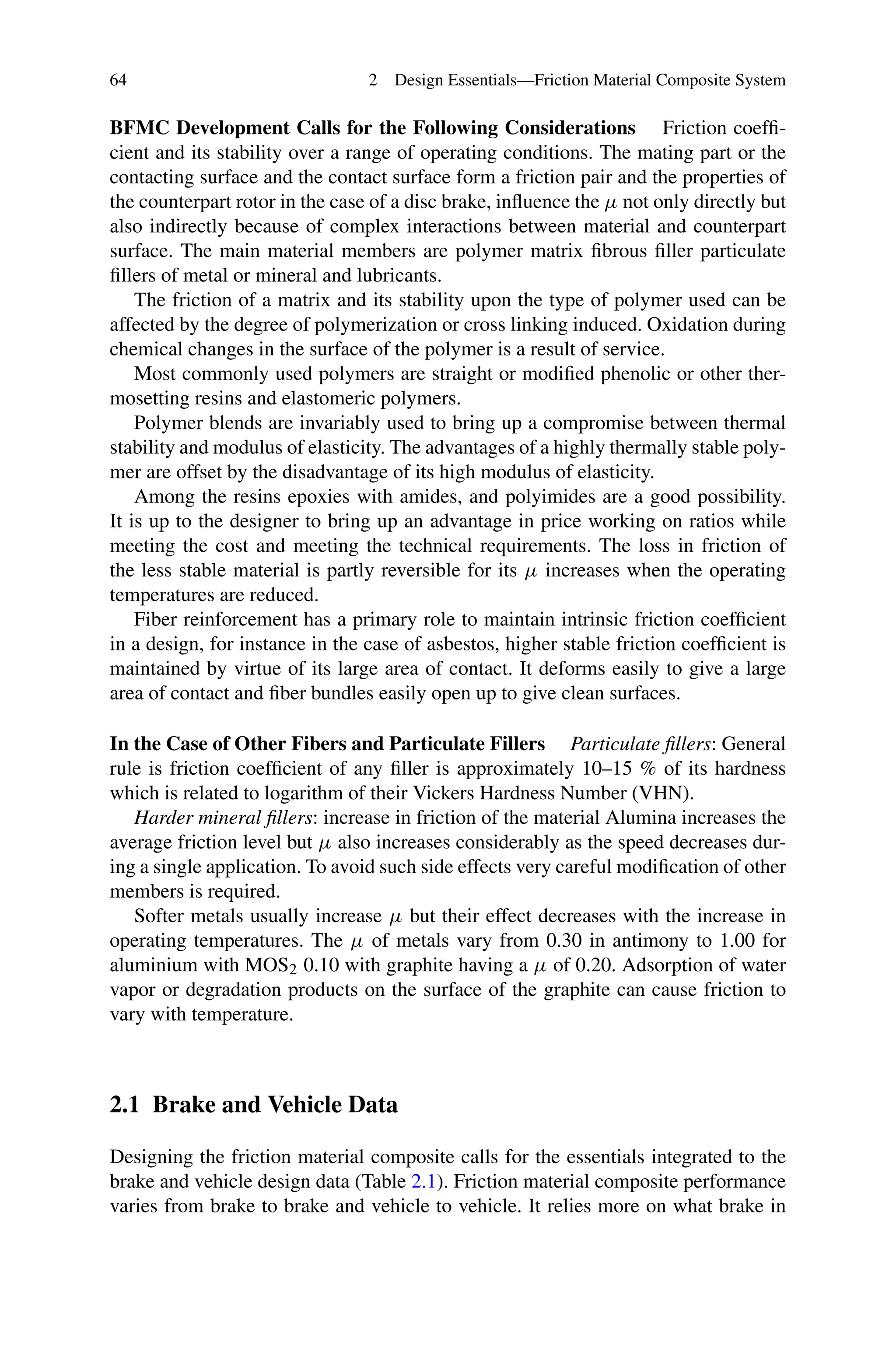 Friction material composites | PDF