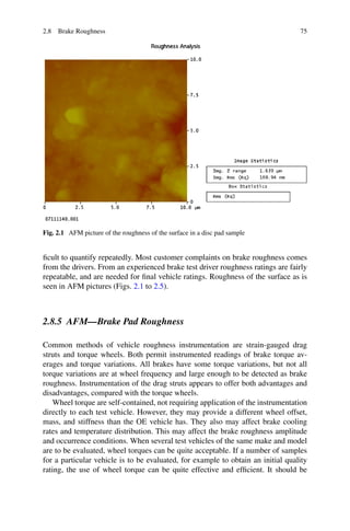 Friction material composites | PDF