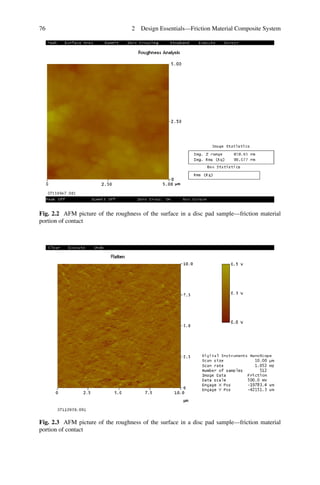 Friction material composites | PDF