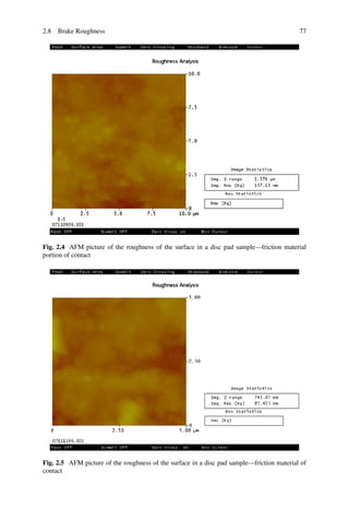 Friction material composites | PDF