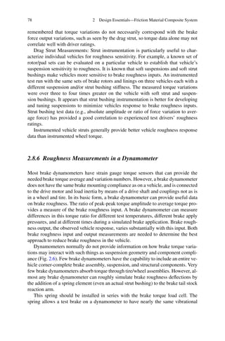 Friction material composites | PDF