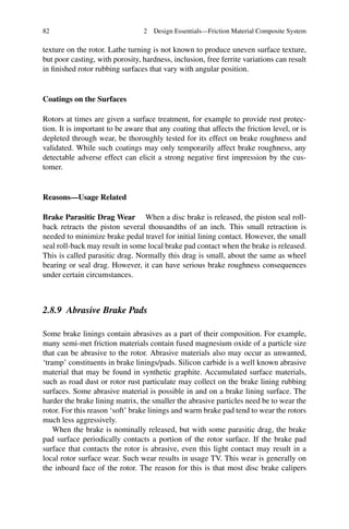 Friction material composites | PDF