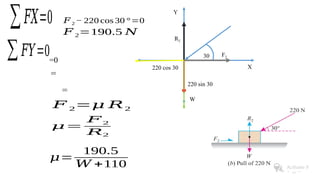 Frictioning friction on horizontal Plane.pptxmnjhsnzhhhhh | PPTX