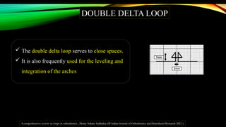 Double Delta Loop FRICTIONONLESS MECHANICS.pptx search for all the best | PPTX